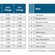 Image for article titled 5 Sad Facts About America's Ridiculously Slow Internet